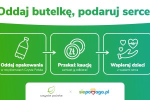 cpr x siepomaga